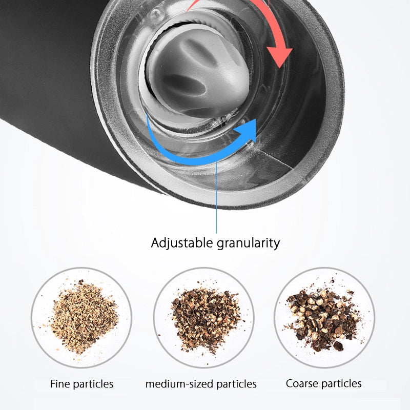 Gravity-sensing electric pepper grinder
