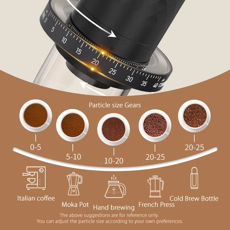 Portable coffee grinder