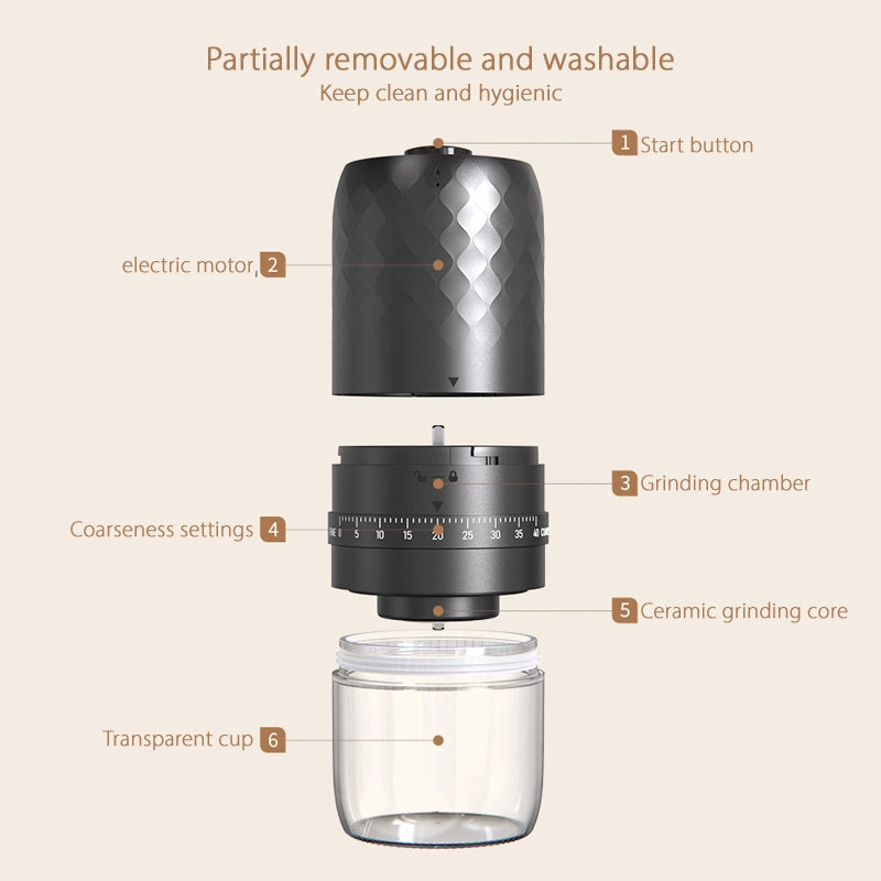 Portable coffee grinder