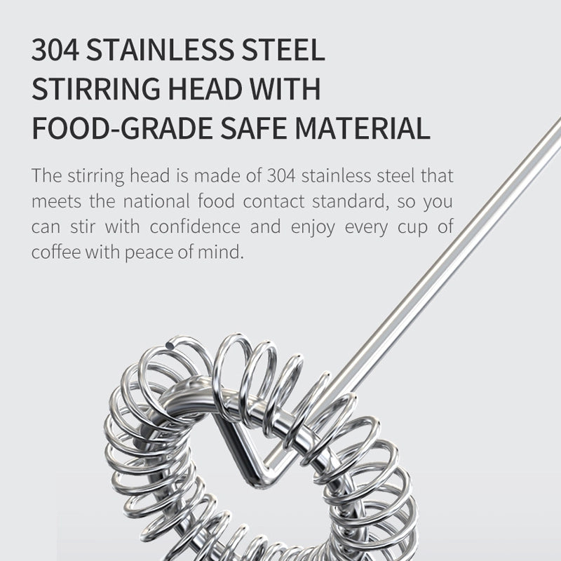 CoffeeMilkEggFruit tea Blender